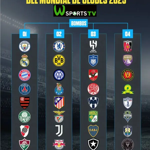 Este 5 de diciembre en la ciudad de Miami se realizara el sorteo del mundial de clubes!