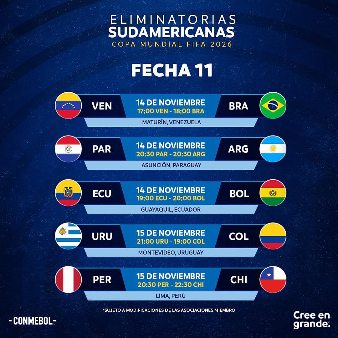 Eliminatorias Sudamericanas