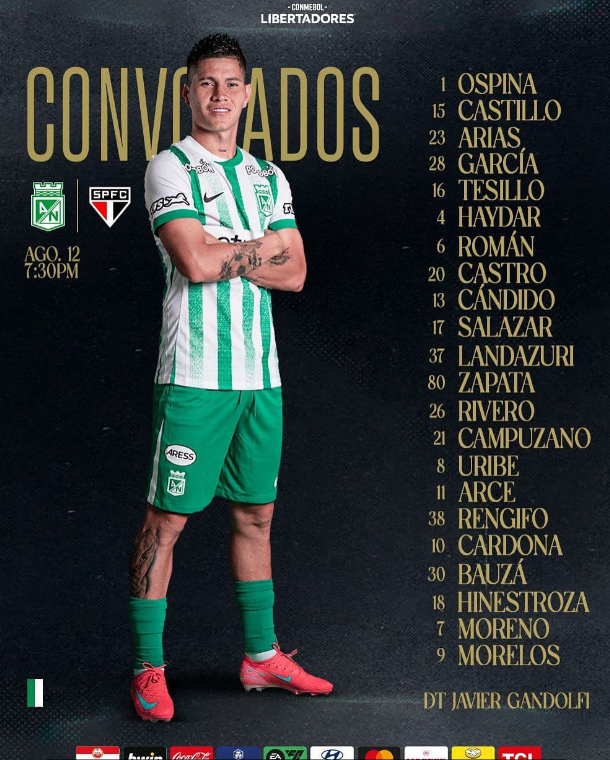 Se juegan los octavos de final de la Copa Libertadores
