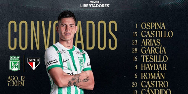 Se juegan los octavos de final de la Copa Libertadores