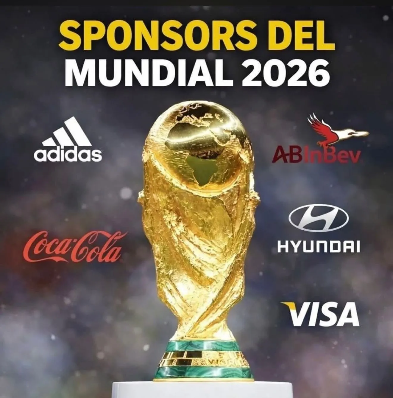 El listado de patrocinadores del Mundial 2026 confirma que la Copa del Mundo opera como un mercado premium