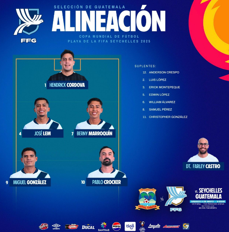Copa mundial de beach soccer de la FIFA!