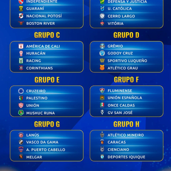 AMERICA DE CALI Y SUS RIVALES EN COPA SURAMERICANA
