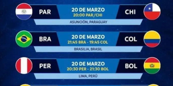 Eliminatorias Sudamericanas Fecha #13