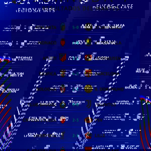 Resultados de la jornada #7 de la Champions League 2024-2025